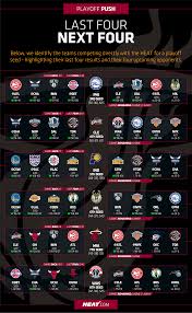 If that's the case, maria needs a raise. 2018 Heat Playoff Push Miami Heat