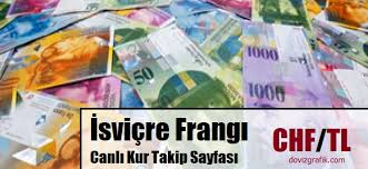 Bugün euro fiyatları ne kadar oldu? Isvicre Frangi Tl Cevirme Sayfasi Isvicre Frangi Haberleri