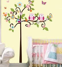 Pin On Decoration