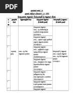 Usuarios Completos Curso 007