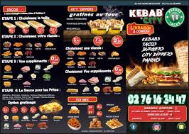 Kebab city
