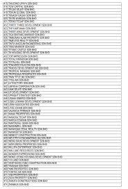 List of developer in malaysia: Housing Ministry Releases Complete List Of Blacklisted Housing Developers In M Sia World Of Buzz