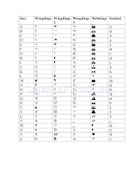 Preview Pdf Wingdings Symbol Chart 3