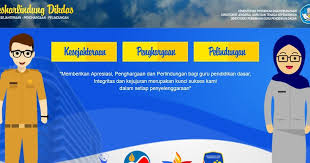 Olimpiade guru nasional (ogn) pendidikan dasar adalah ajang kompetisi bagi guru sd dan guru smp, sebagai upaya untuk meningkatkan kompetensi dan kemampuan profesional guru. Inilah 4 Paket Prediksi Soal Ogn Olimpiade Guru Nasional Tahun 2019 Guru Jumi