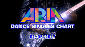 Australian Top 20 Dance Songs May 1 2017 Aria Dance Singles Chart