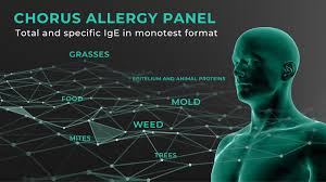 DIESSE - DIESSE is pleased to announce that CHORUS ALLERGY PANEL will be soon available. These diagnostic kits allow to measure the presence of total and specific IgE in serum, offering a