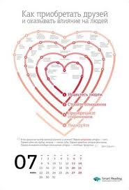 как приобретать друзей и оказывать влияние на людей слушать онлайн Kalendar 2019 S Izobrazheniyami Planirovshiki Kalendar Planirovshik Bloga