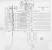 Aerial Auschwitz Birkenau Map