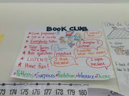 Series And Cross Genre Book Clubs I Created His Anchor Chart About Halfway Through The Unit To Review Book Club Activities Second Grade Books Book Club Books