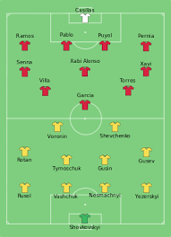 Todas as notícias sobre seleção espanhola publicadas em el país. Copa Do Mundo Fifa De 2006 Grupo H Wikipedia A Enciclopedia Livre