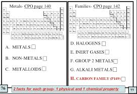 Go to the jlab games & puzzles site listed on the periodic table sites page of the kid zone. Quia Class Page Trimester 3 Page Before Bridges