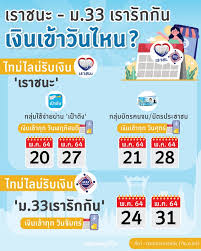 Maybe you would like to learn more about one of these? à¸¡ 33 à¹€à¸£à¸²à¸£ à¸à¸ à¸™ à¹€à¸Š à¸„à¸ª à¸—à¸˜ à¸•à¸£à¸§à¸ˆà¸ªà¸­à¸šà¸ªà¸–à¸²à¸™à¸° à¸£ à¸š à¹€à¸‡ à¸™à¹€à¸¢ à¸¢à¸§à¸¢à¸² à¸£à¸­à¸šà¹ƒà¸«à¸¡ 1 000 à¹€à¸‡ à¸™à¹€à¸‚ à¸²à¸§ à¸™à¸™