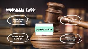 Dalam keputusan itu, yang dicatat bahwa pengadilan bertujuan untuk. Mahkamah Tinggi By Abby Chen