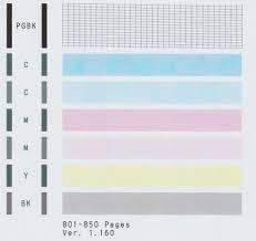 Windows 10 (32bit / 64bit), windows. Purple Is Blue Printerknowledge Laser 3d Inkjet Printer Help