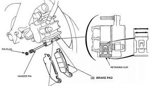 What You Should Know About Motorcycle Brake Pads