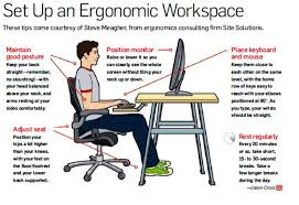 Office Ergonomics Ergonomics Ergonomic Desk Work Space