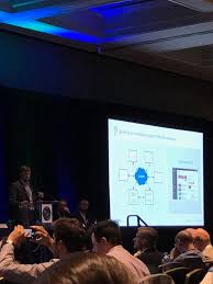 Crossfit level 2 coach crossfit level 2 trainer personal trainer *egolessprog => pour les sportifs, les. Verb Surgical Verbsurgical Twitter