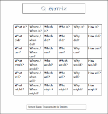 Q Matrix Education Comprehension Literacy