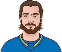 Thomas Robert Vs Flyers Last 10 Games