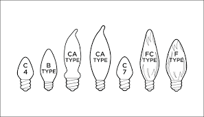 Miniature bulbs commonly are low voltage by design but there are exceptions with some miniature bulbs being in the 120 to 230 volt range. Light Bulb Identifier And Finder Guide Ideas Advice Lamps Plus
