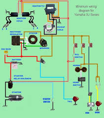 Yamaha tw125/ tw200 parts catalogue.rar. Diagram In Pictures Database Yamaha Xj 750 Wiring Diagram Just Download Or Read Wiring Diagram Online Casalamm Edu Mx