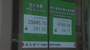 名站推薦 tips：2021年6月8日 更新失效連結 total 13 ». ä¸ƒå¹´ä¾†æœ€å·® æ'æŒ‡å…¨å¹´åŸ‹å–®è·Œé€¾4000é»ž Now æ–°èž