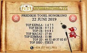 Prediksi Togel Hongkong Tanggal 22 Juni 2019 Novelty Sign Cards