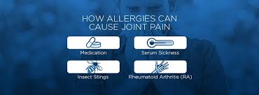 It happens unprovoked in my knees and elbows most often. Can Allergies Affect Joint Pain Orthobethesda