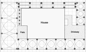 Sprinkler Design Installation Repair America S Plumbing Co