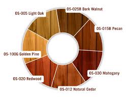 2014 Ready Seal Color Chart Reseal Deck This Summer Natural Cedar Staining Deck Exterior Wood Stain Staining Wood