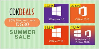 Wird ihr urlaubsantrag auch aufgrund ihrer nachfrage noch immer nicht bearbeitet, sollten sie nach den gründen fragen. Fahren Sie Nicht Ohne Erlaubnis Von Windows 10 In Den Urlaub Mit 12 66