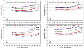 I divisori negativi di 120 si ottengono anteponendo un segno meno ai suoi divisori positivi. Okcrmednklflxm