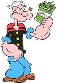 Fueling Business Success Through Personal Strengths Small Business Answers Cartoon Tv Old Cartoons Popeye The Sailor Man