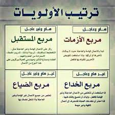 ترتيب الاولويات learning websites study quotes positive notes