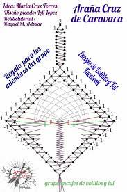 Encaje de bolillos y tul. Cruz De Caravaca De Encaje De Bolillos Raquel M Adsuar Bolillotuber