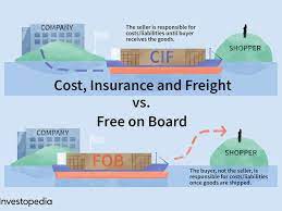 Check spelling or type a new query. Cif Vs Fob What S The Difference