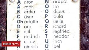 The phonetic alphabet used for confirming spelling and words is quite different and far more complicated to the phonetic alphabet used to confirm pronunciation and word sounds , used by used by linguists, speech therapists, and language teachers, etc. Europe Agenda Germany To Wipe Nazi Traces From Phonetic Alphabet Erkan S Field Diary