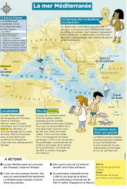 Epingle Par Ecole A La Maison Ressource Sur Mon Quotidien Culture G Cours Histoire Culture Generale France