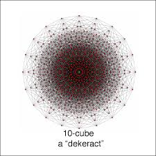 We did not find results for: 10th Dimension Physiology Superpower Wiki Fandom