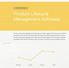 Top 19 Product Lifecycle Management Plm Software Compare