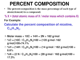 Percentage Composition Google Search Molar Mass Chemistry Atomic Mass Unit