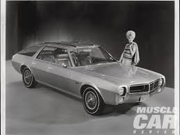 Image result for Caravelle Blue 1968 Javelin