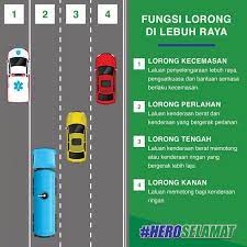 We did not find results for: Perkara Yang Harus Diperhatikan Ketika Baru Belajar Kereta Motoqar