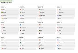 See more at bet365.com for latest offers and details. Uefa Europa League 2020 2021 Group Stage Draw Troll Football