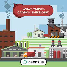 Carbon emission is the release of carbon into the atmosphere. What Causes Carbon Emissions