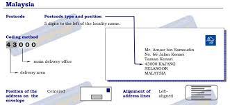 You can go through the search function above. Malaysia Postal Code Post Code Postcode Zip Code