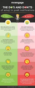 However, it may also be used to express a sad smile. The Impact Of Using Emojis In Push Notifications