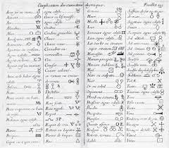 Great List Of Alchemical Symbols Simbolos Alquimicos Simbolos Esotericos Nota De Muerte