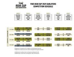 Coming up #fibaasiacup 2021 in jakarta!! Killer Schedule Awaits Gilas If Manama Qualifiers Push Through
