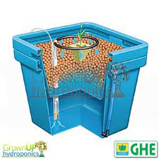 Ghe Waterfarm Or Aquafarm Recirculating Drip System Complete Kit